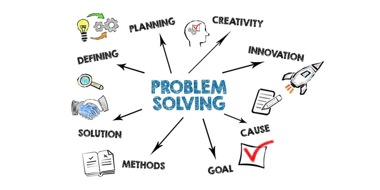 Turn your team into skilled problem solvers with these problem-solving strategies